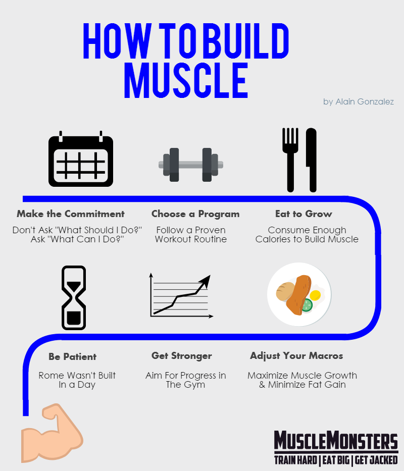 male muscle growth interactive game